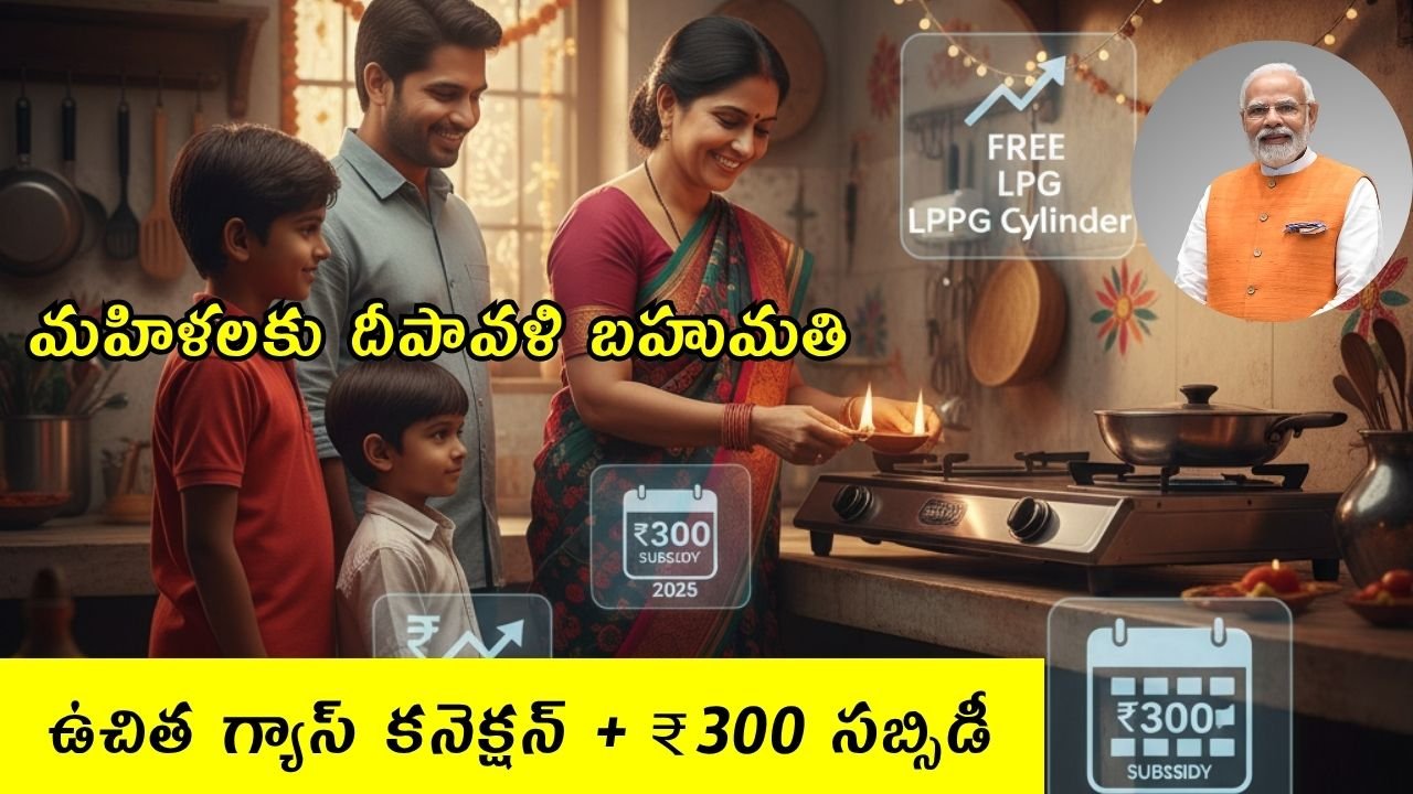 Free LPG Cylinder 2025